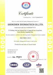 ISO9001:2015